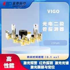 VIGO2-14μm红外探测器-富泰科技