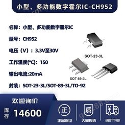 小型、多功能数字霍尔IC-CH952