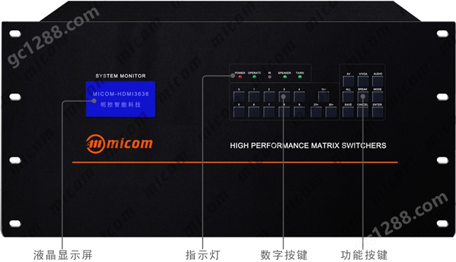 HDMI矩阵36进36出面板操作指示