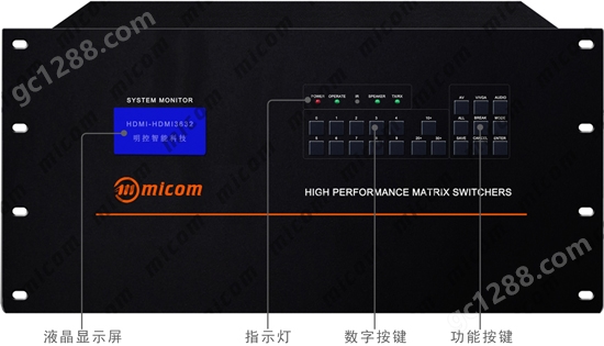 HDMI矩阵36进32出面板操作指示