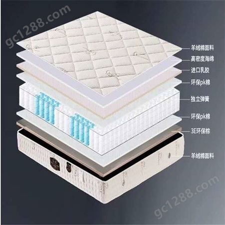 北京弹簧床垫 北京鑫艺诚宾馆用品床垫实力厂商