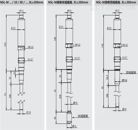 Anderson-Negele  耐格 液位传感器 NSL-M /00/0230/10/S